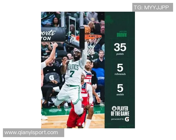 杰伦布朗全能表现助球队获胜6投仅2中却贡献8分5板6助3抢断 杰伦布朗全能表现助球队获胜6投仅2中却贡献8分5板6助3抢断