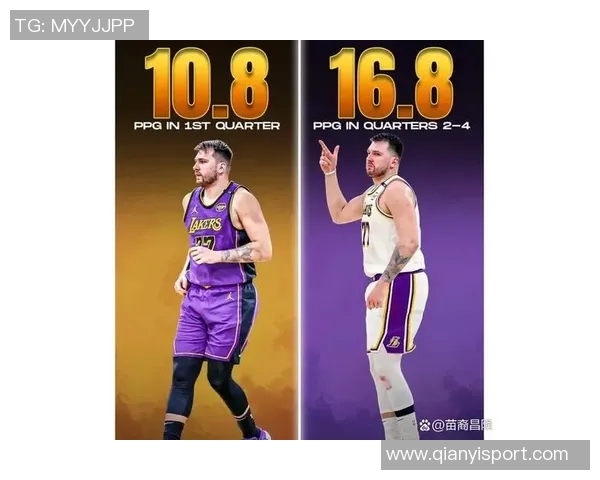 东契奇盛赞湖人潜力巨大里夫斯缺阵与勒布朗缺席影响球队表现 东契奇盛赞湖人潜力巨大里夫斯缺阵与勒布朗缺席影响球队表现