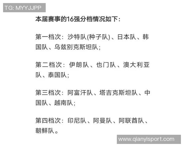 2026年U17亚洲杯分档分析：韩日乌沙领衔第一档中国位列第三档