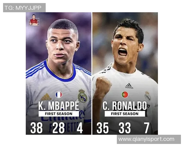 姆巴佩西甲连续8场进球追平皇马传奇记录仅次于C罗