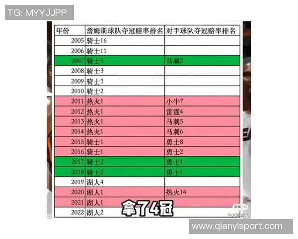 丁彦雨航谈巴特勒恢复周期强调身体优先篮球技能后续提升